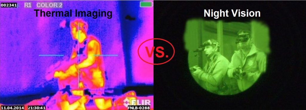 Thermal Imaging and Night Vision