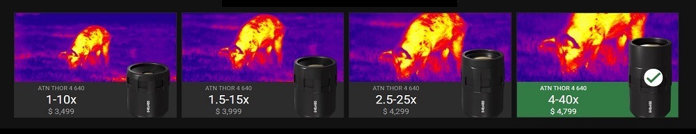 ATN ThOR 4 640 Lens Options